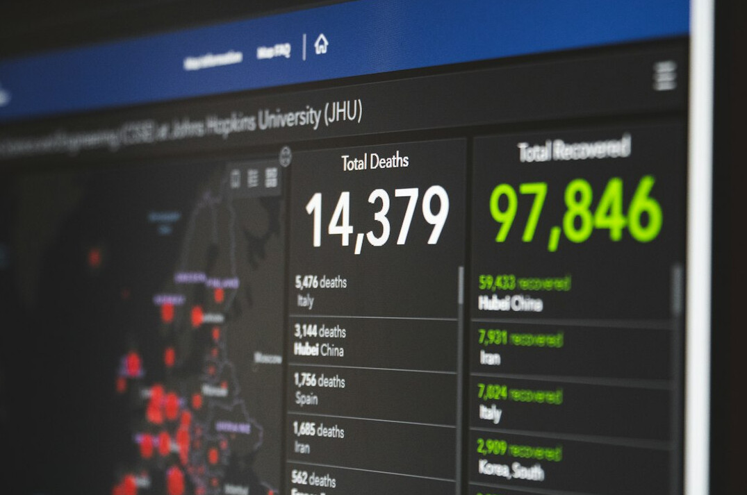 custom software dashboard